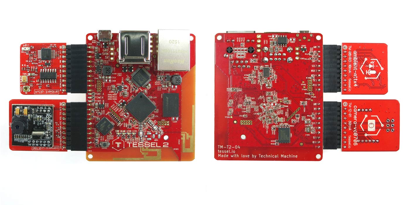 connecting modules to your T2