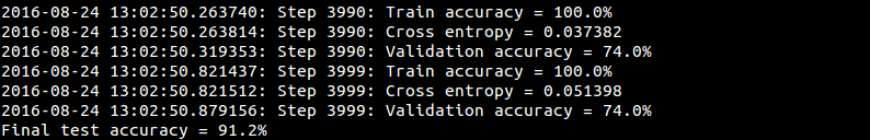 TensorFlow classifer results 1