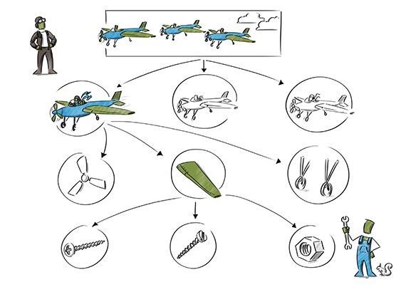 20150612_arangodb-treeofitems-01