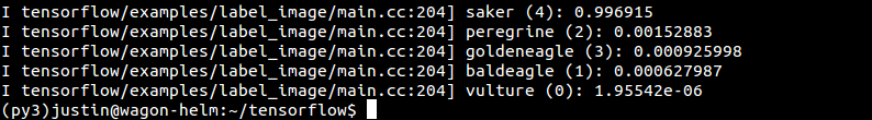 TensorFlow classifer results 2