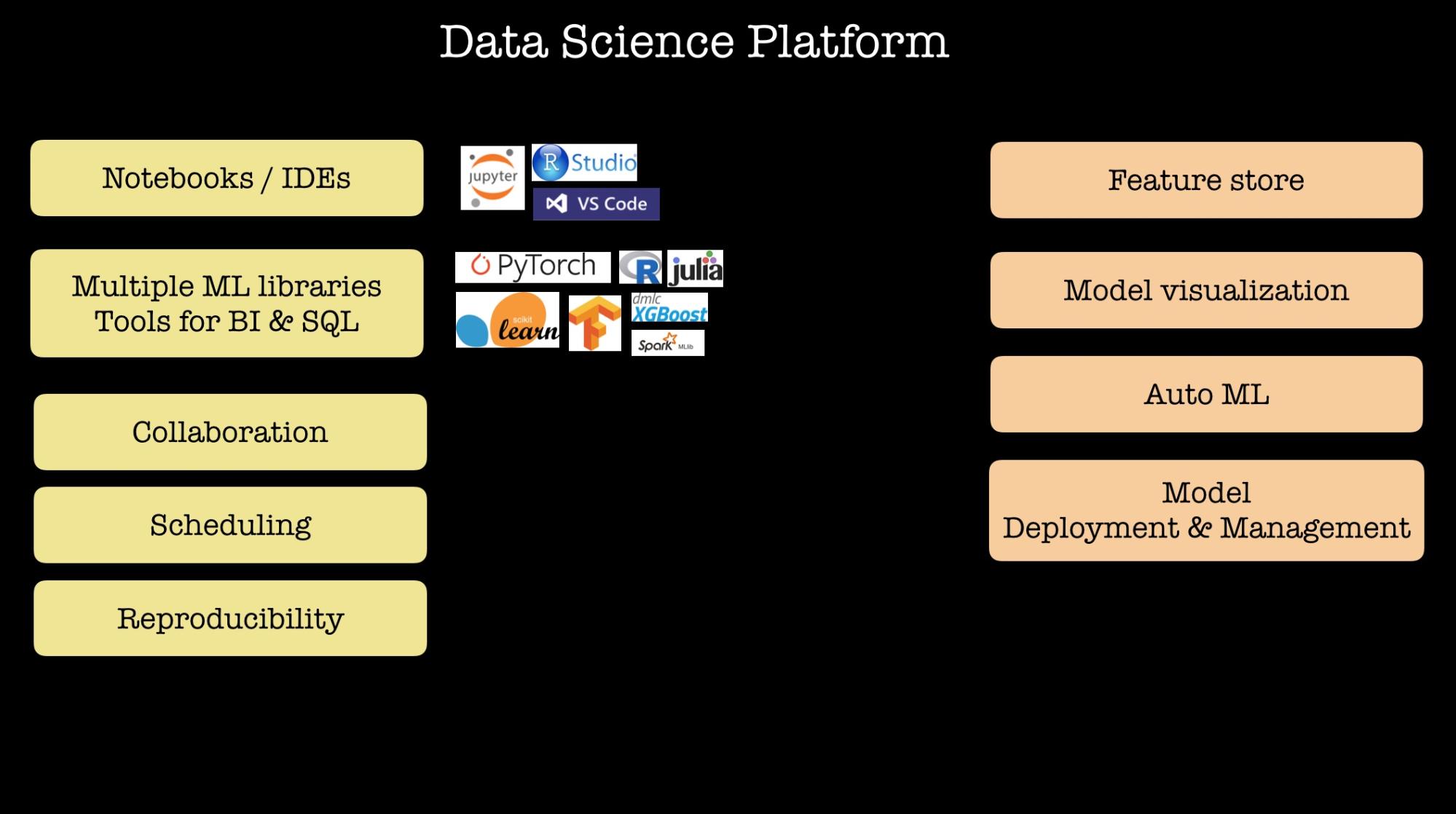 managing-risk-in-machine-learning-laptrinhx