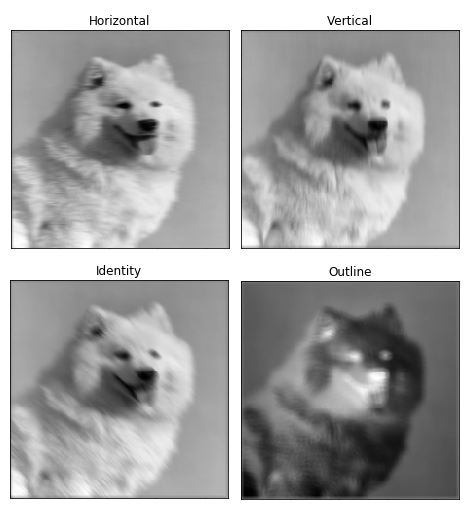 visualized convolutional filters 2