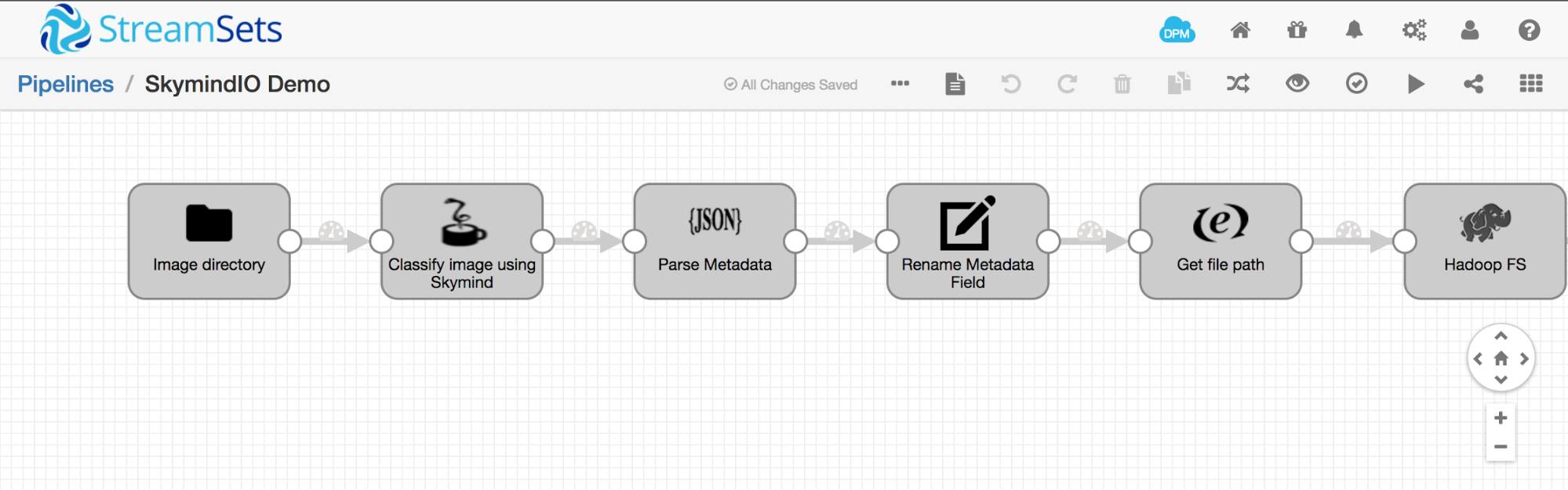 simple StreamSets pipeline