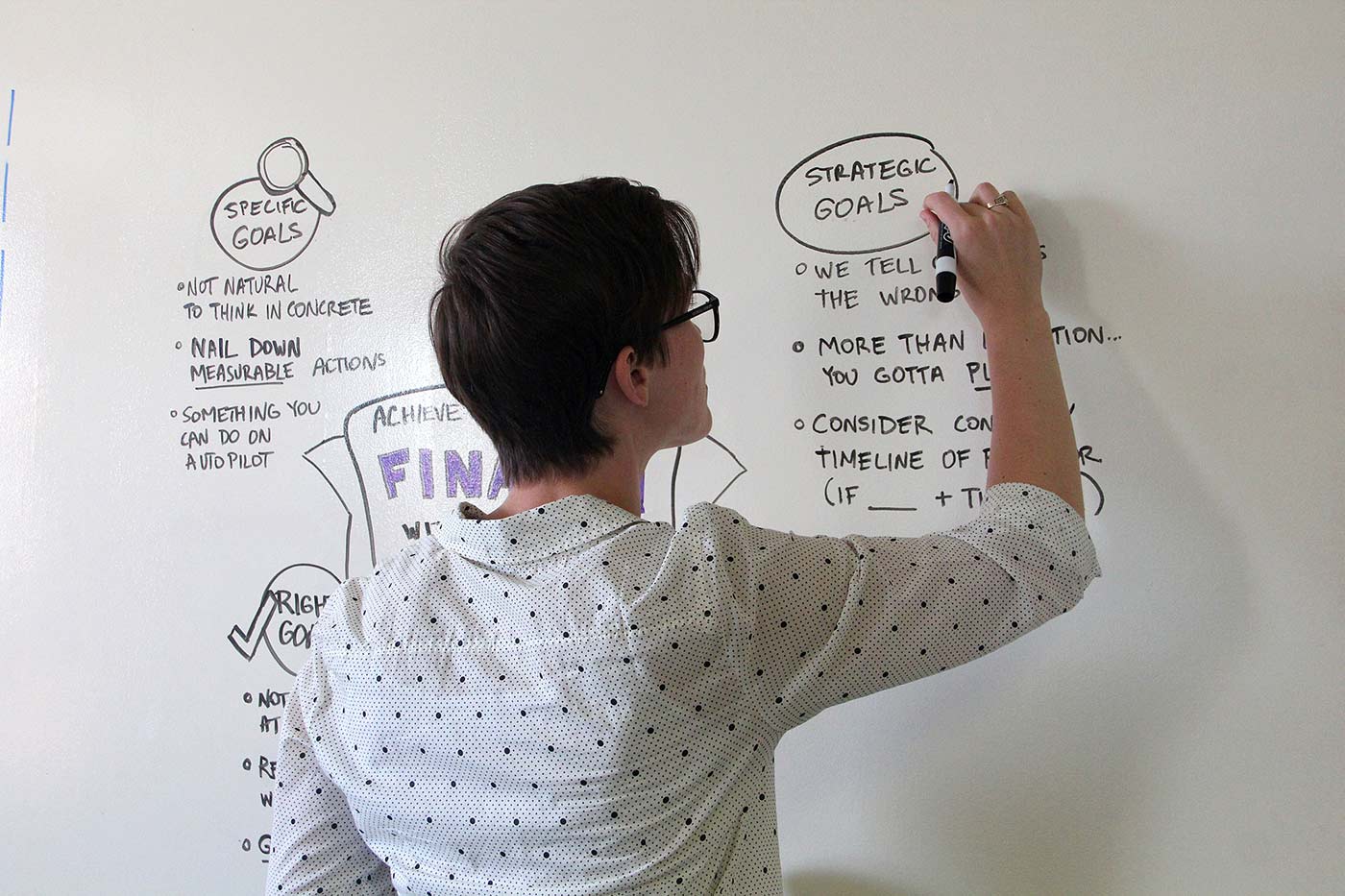 White-boarding