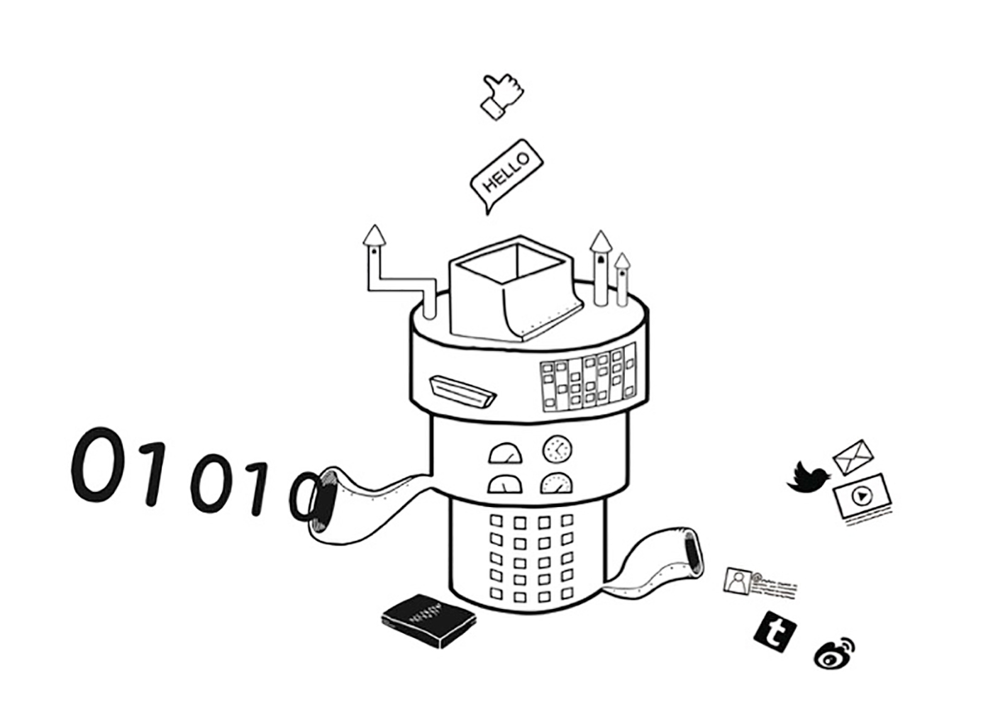 creating NLP models