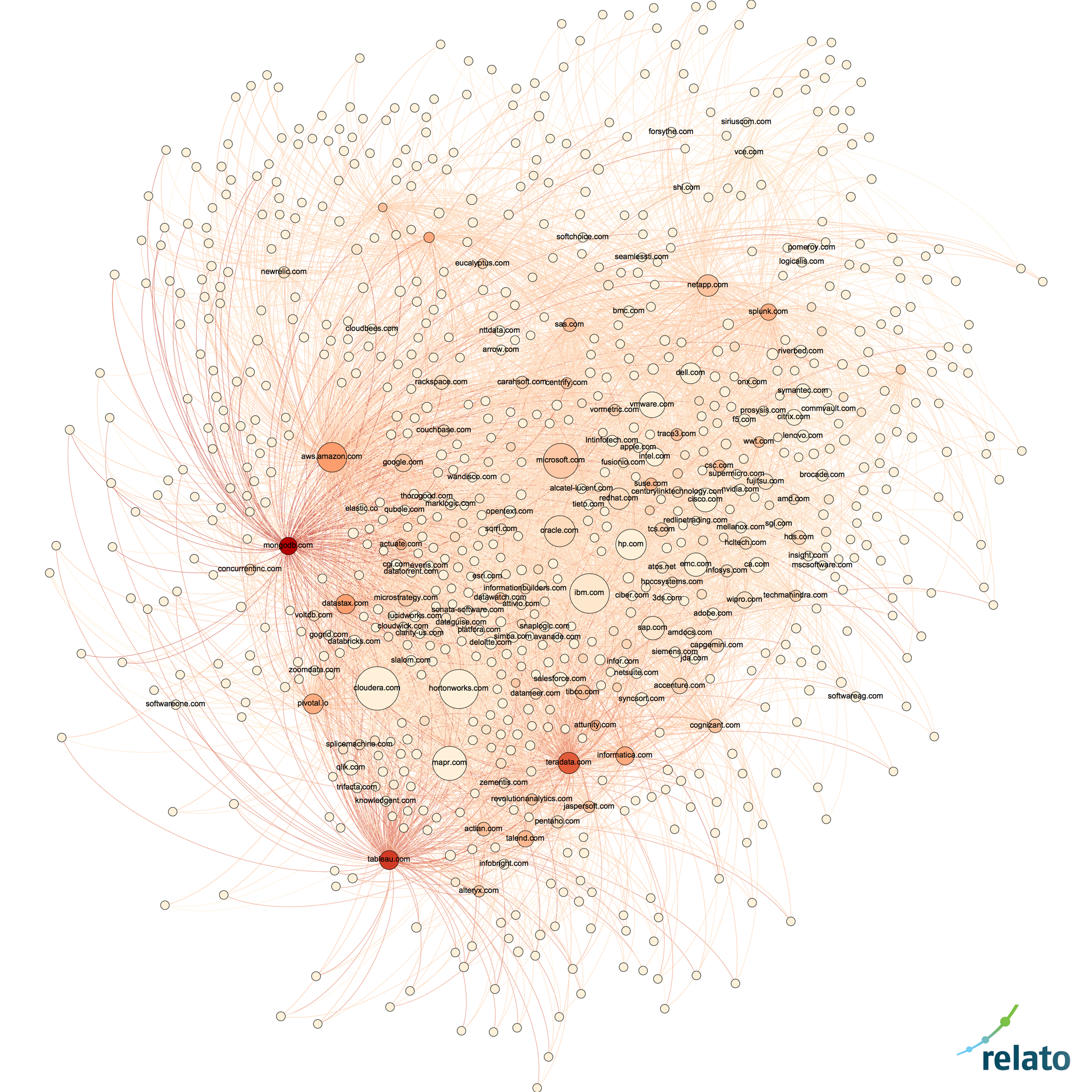 https://d3ansictanv2wj.cloudfront.net/averaged_dispersion_scores_logo-daa2f3d9e2db483e87486f6b65eaf01f.png