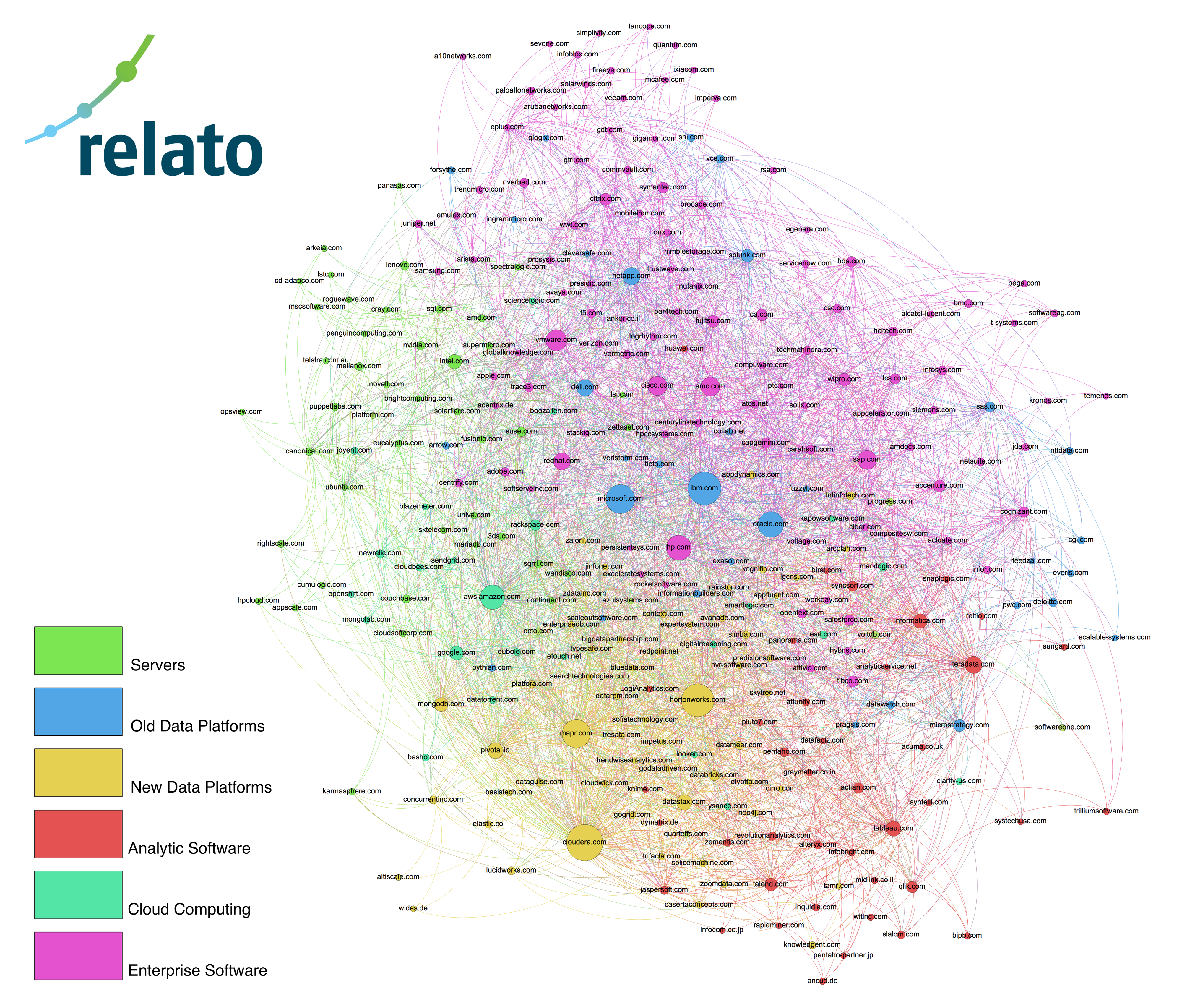 https://d3ansictanv2wj.cloudfront.net/big_data_market_high_res_4000-247511e53680d5d0cda6b551d5706fdb.png