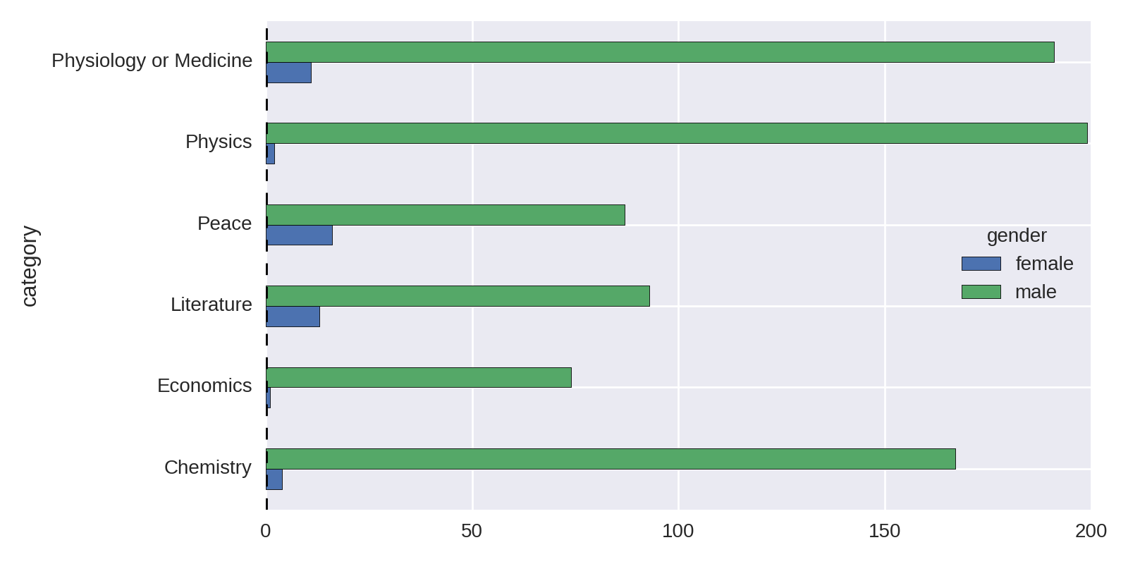 dvpj 1103