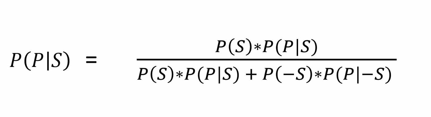 calculation-1