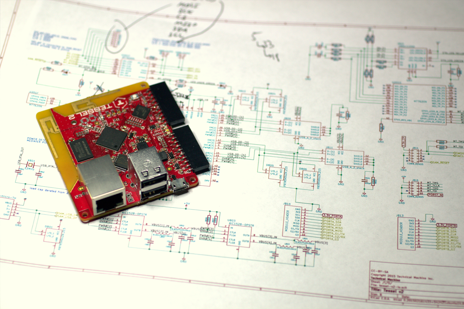 The Tessel 2 board (Photo courtesy Technical Machine)
