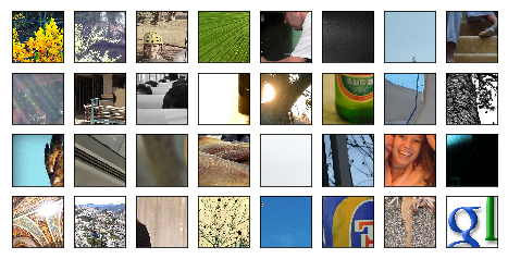 grid of images