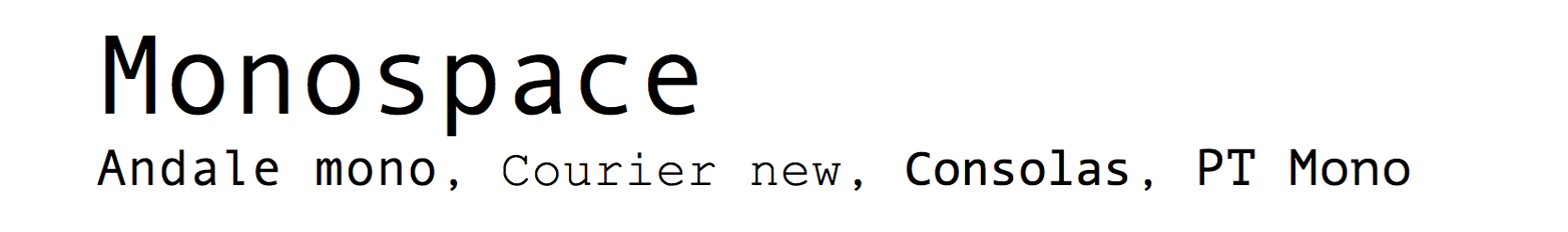 Monospace typefaces