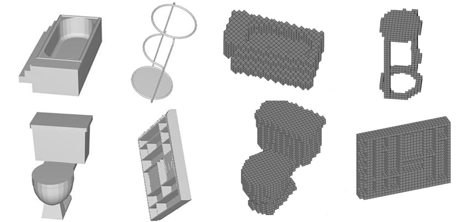example objects