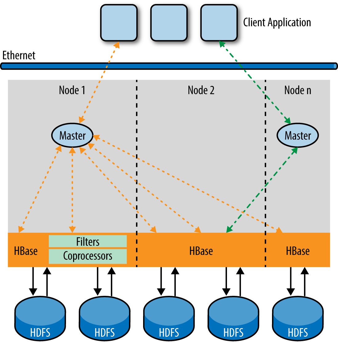 isdn 0106