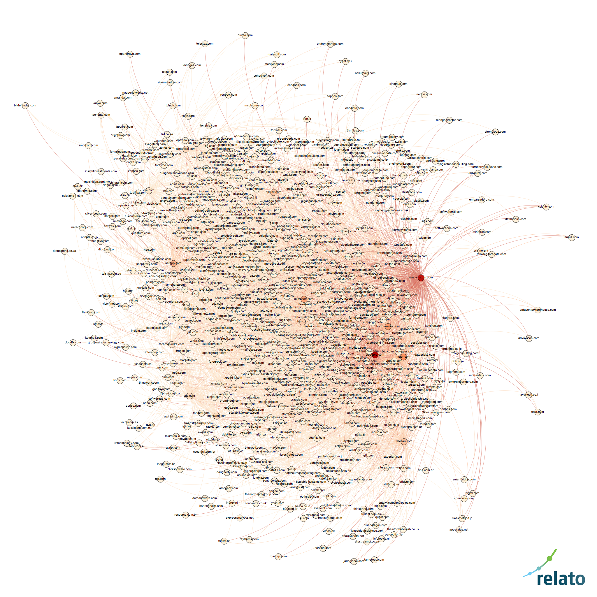 https://d3ansictanv2wj.cloudfront.net/k3_centrality_betweenness_logo-67ca1c0b0b8c0fad61f1cd8ae67c8cdd.png