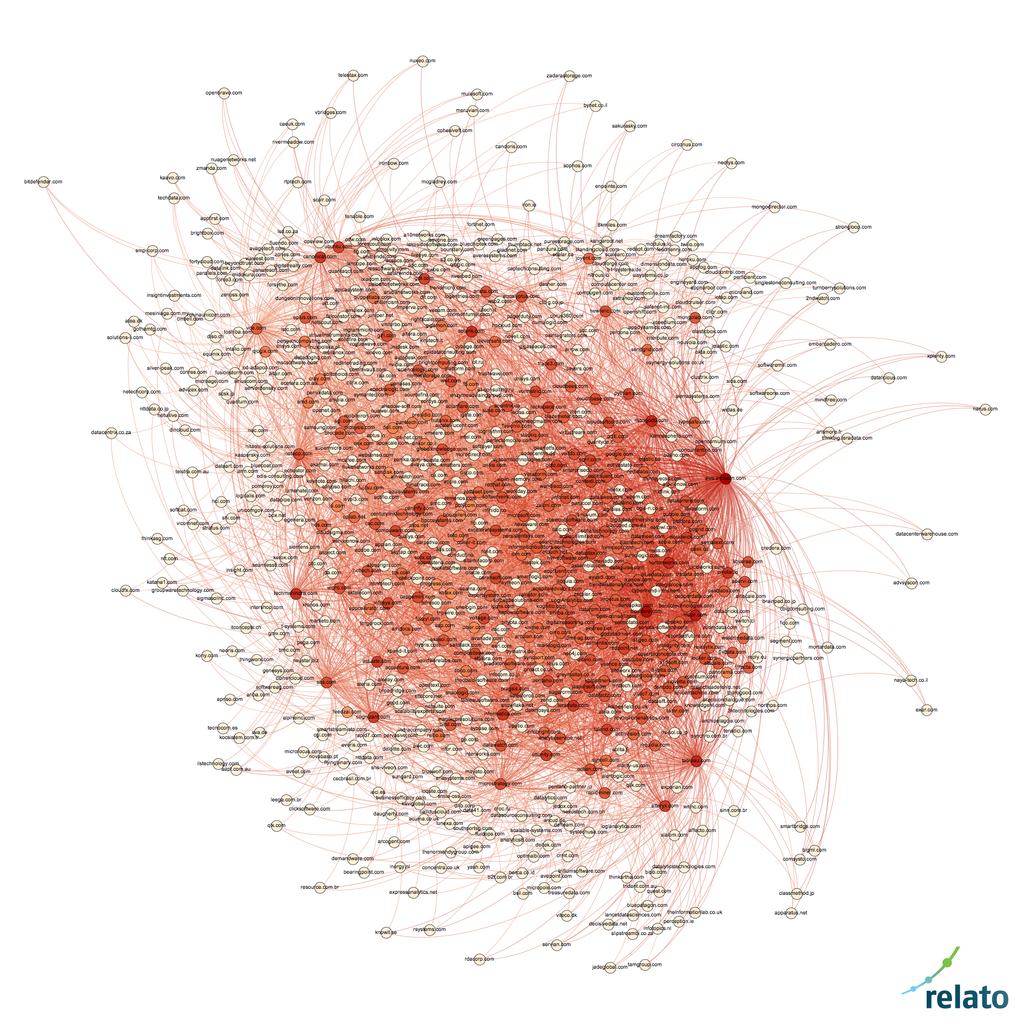 https://d3ansictanv2wj.cloudfront.net/k3_centrality_closeness_logo-99780364833c6d18dc6b506b3a7da978.png
