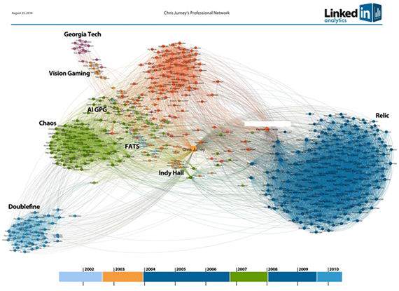 LinkedIn_InMap