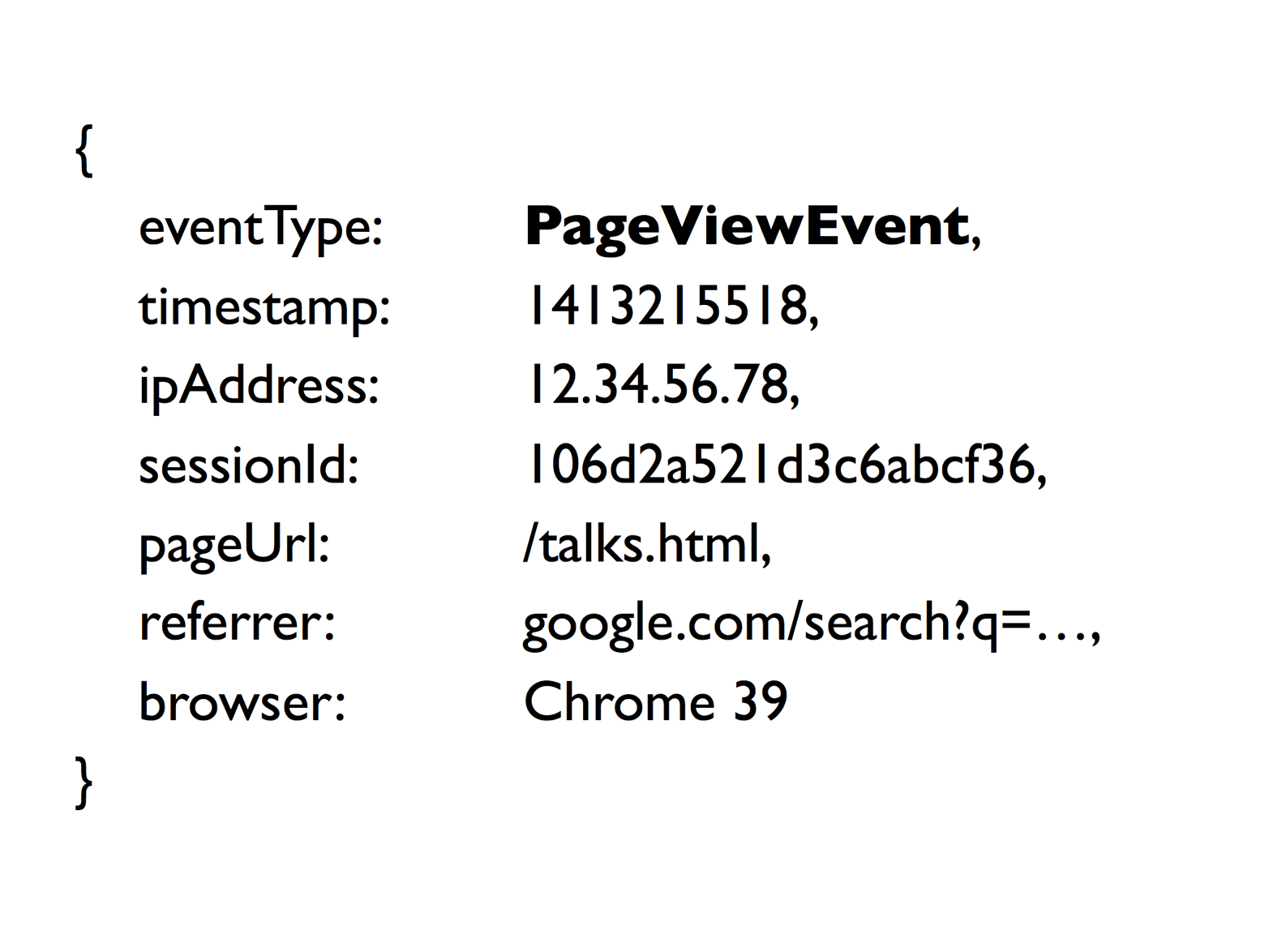 An event that records the fact that a particular user viewed a particular page.