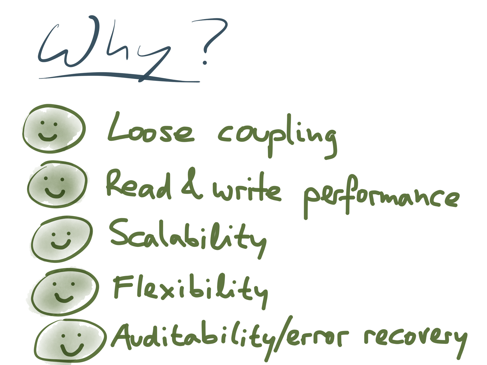 Several reasons why you might benefit from an event-sourced approach.