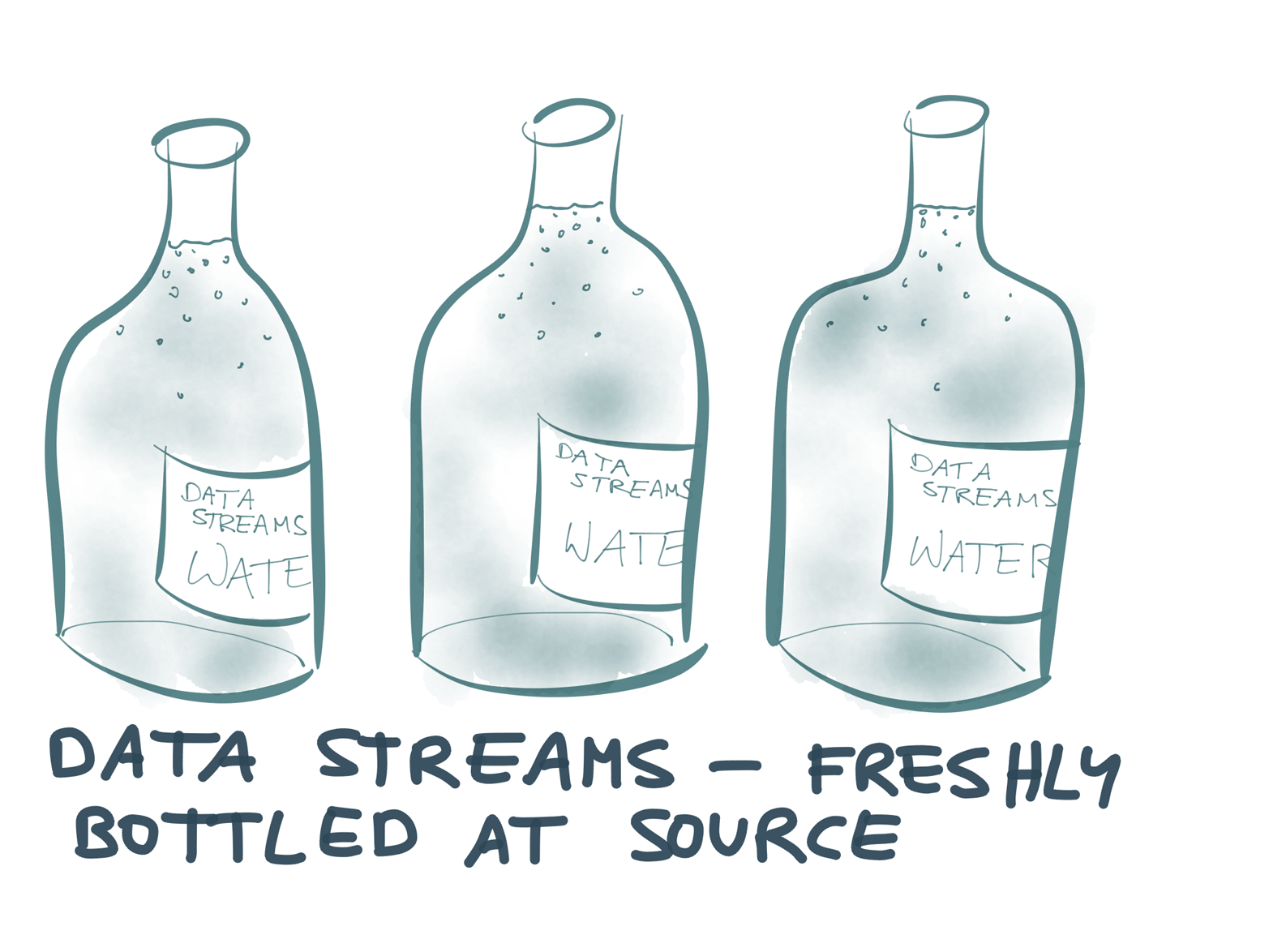 Bottled Water is what you get if you take a stream and package it up in a form that’s easy to transport and consume.