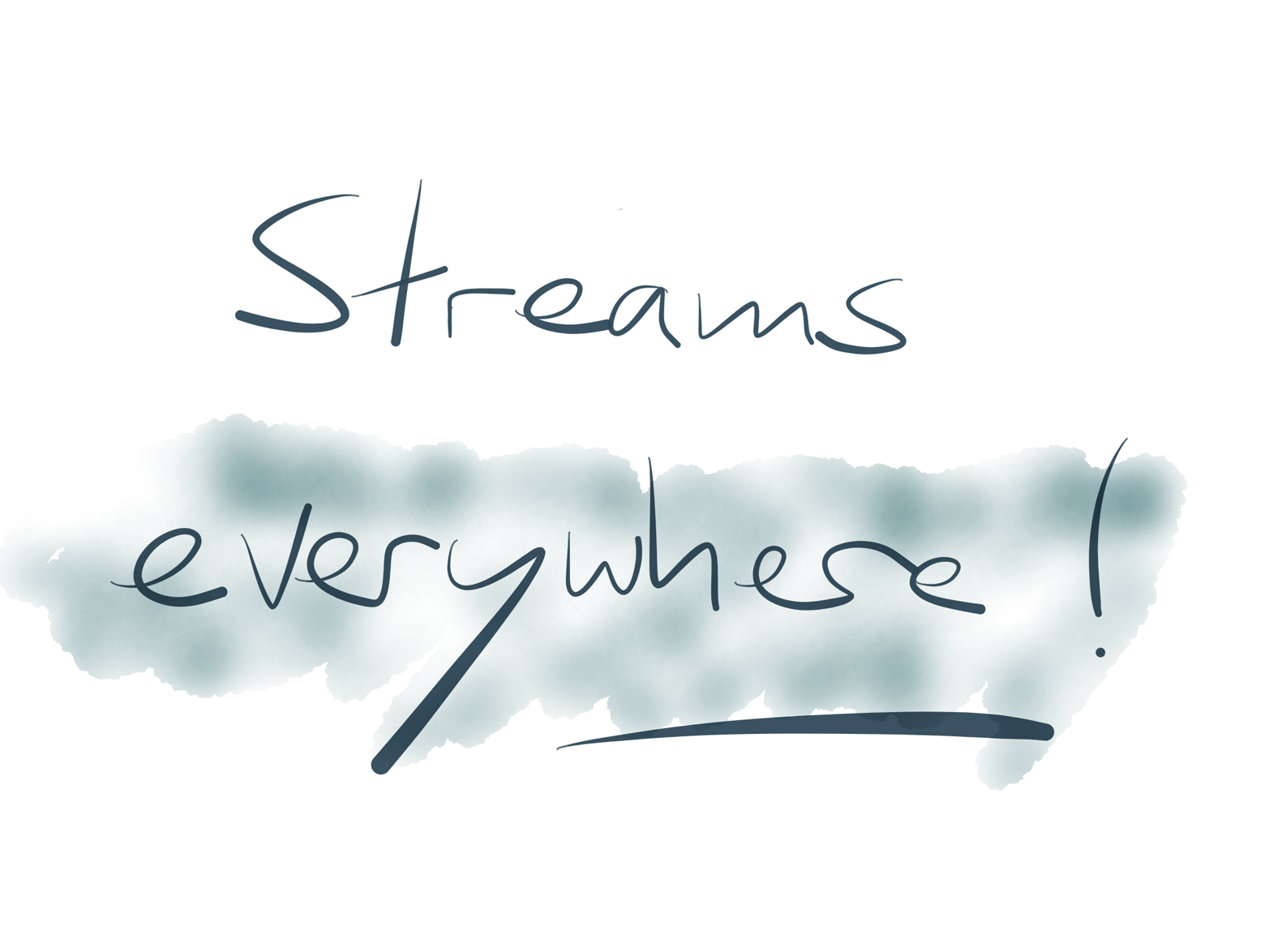 Event streams are a splendid idea. We should put them everywhere.