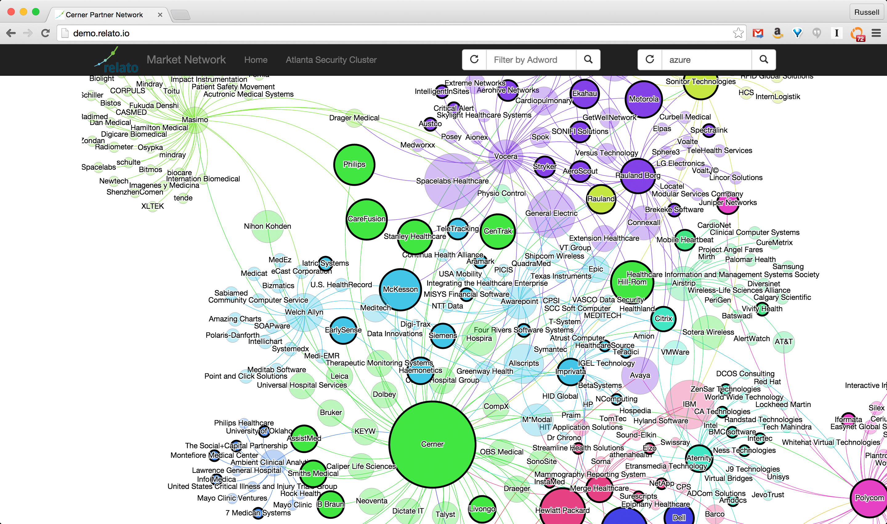 https://d3ansictanv2wj.cloudfront.net/report_relato_screenshot-5e8b91fc6640b378a08ca7fbcd934d67.png
