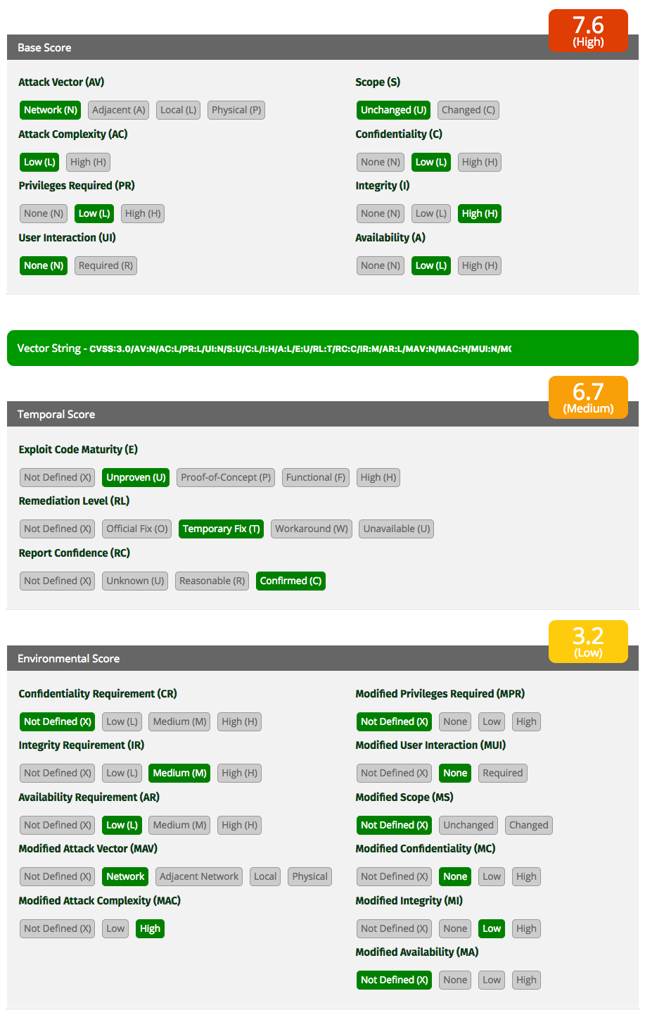 A completed CVSSv3 score (calculated on first.org, http://bit.ly/cvss3-example)