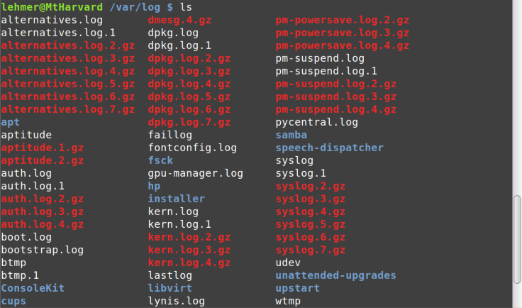 ls /var/log command