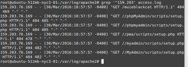 grep 159.203 command
